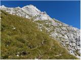 Planina Blato - Vernar